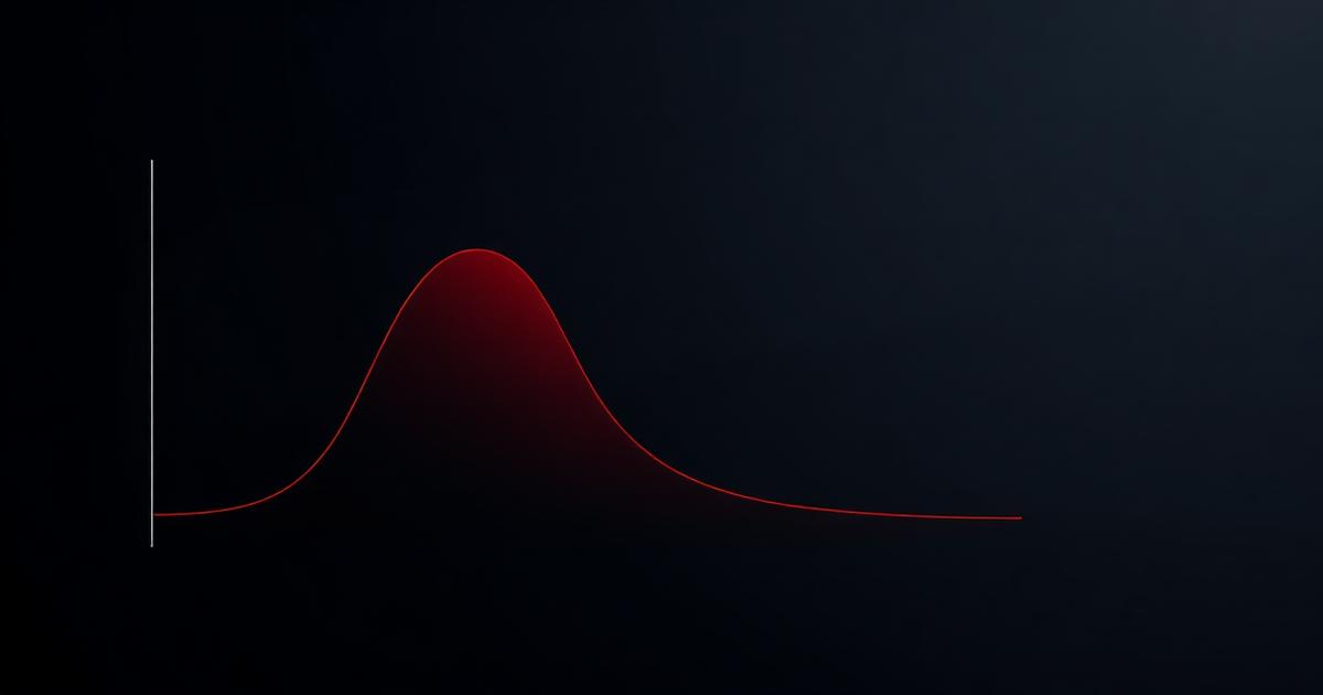Beyond Historical VaR: Expected Shortfall, Stressed Calibration and Tail Dependence — technical illustration by Jonas Osman Abdelghafour, banking and modelling and regulation risk modelling