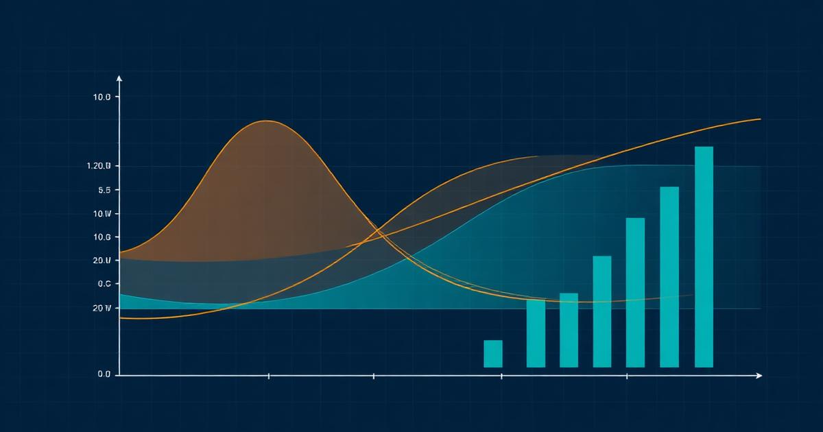 IRRBB Modelling: Yield Curve PCA, Behavioural Assumptions and Delta NII — technical illustration by Jonas Osman Abdelghafour, banking and modelling risk modelling